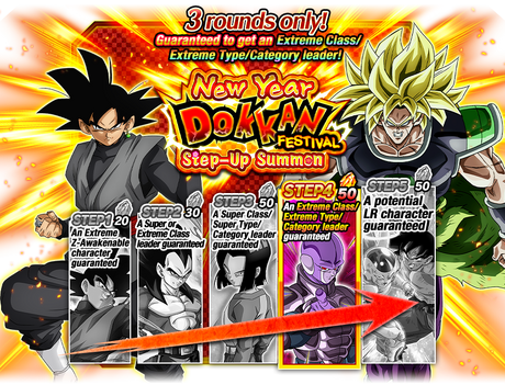 2022 New Year Banner Dokkan Step Up Dokkan Festival New Year 2020 Dragon Ball Z Dokkan Battle Wiki Fandom