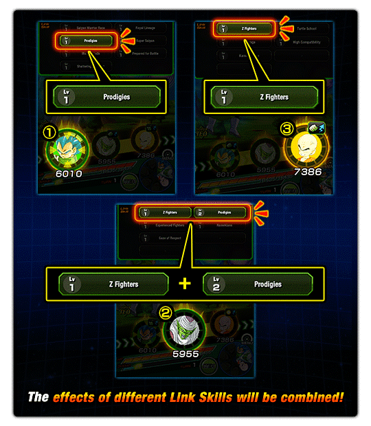 All Link Skills Dragon Ball Z Dokkan Battle Wiki Fandom