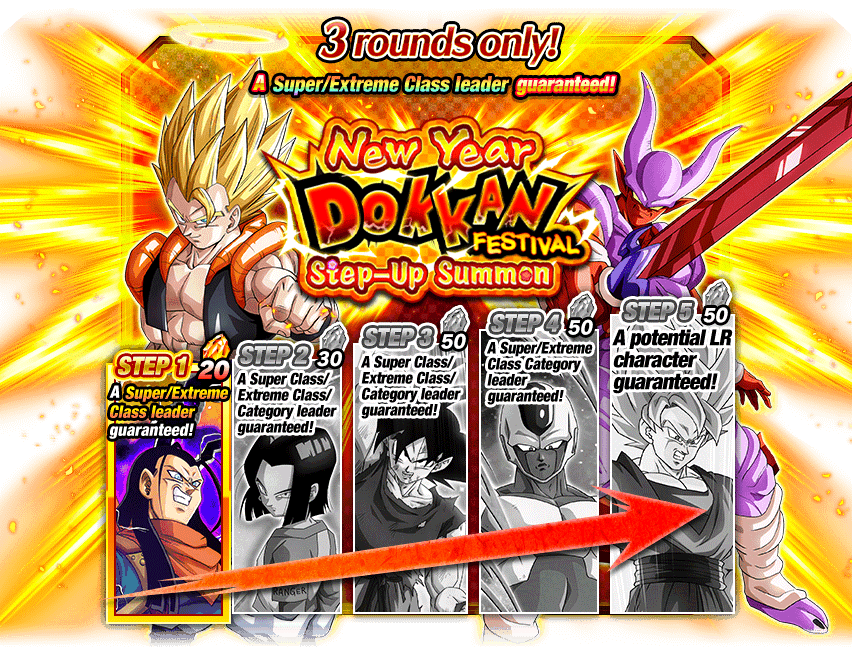 Step Up Dokkan Festival New Year 2021 Dragon Ball Z Dokkan