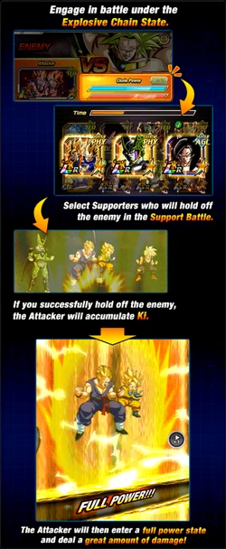 Chain Battle How To 5.png