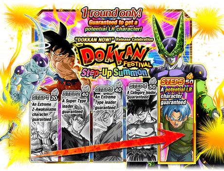 2022 New Year Banner Dokkan Step Up Dokkan Festival Dokkan Now Release Celebration Dragon Ball Z Dokkan Battle Wiki Fandom