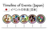 Japan timeline frontpage.png