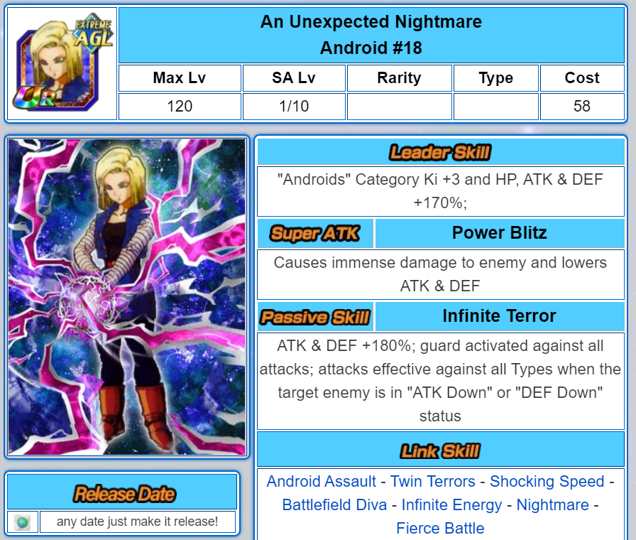 User blog MirandaMD DFE Android 18 idea Dragon Ball Z Dokkan