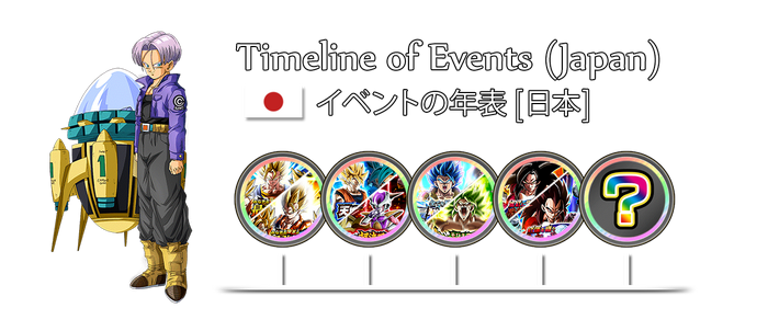 Timeline Banner Japan