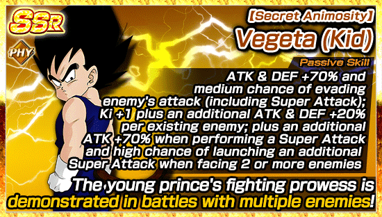 Dokkan Battle OST - TEQ SSJ Vegeta (Active Skill) Sheet music for