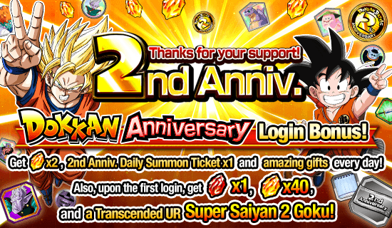 9th Anniversary Part 1 Concept ~ Countdown + Login + Summonable