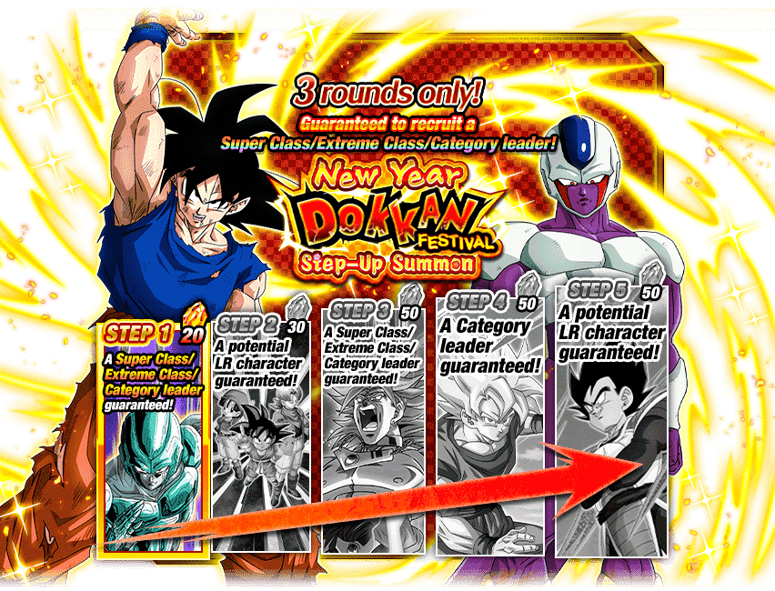 Step Up Dokkan Festival New Year 2023 Dragon Ball Z Dokkan