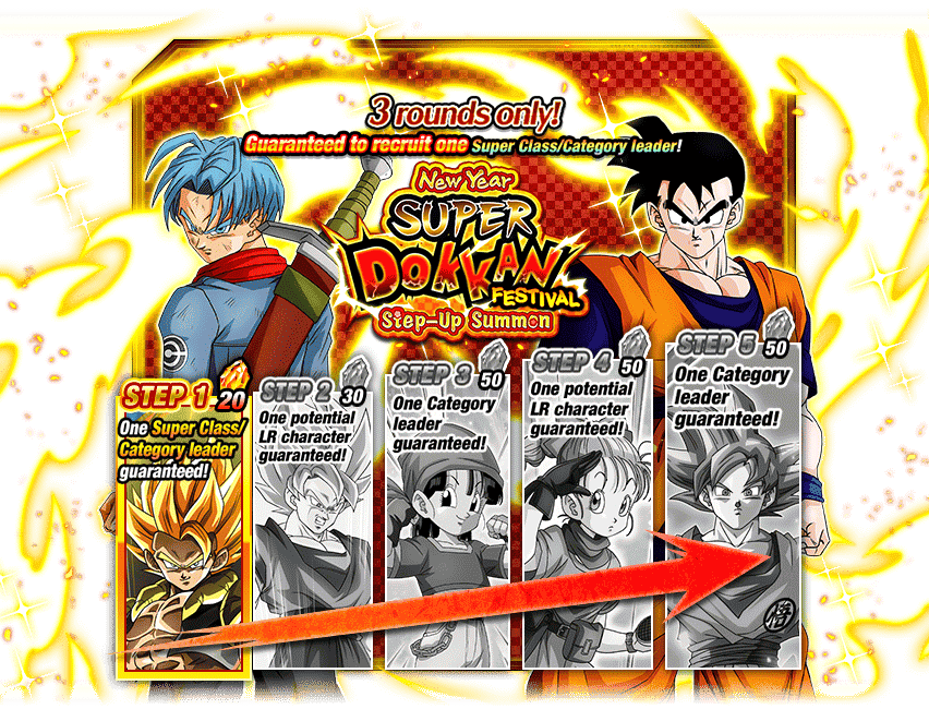 Super Step Up Dokkan Festival New Year 2024 Dragon Ball Z Dokkan   Latest