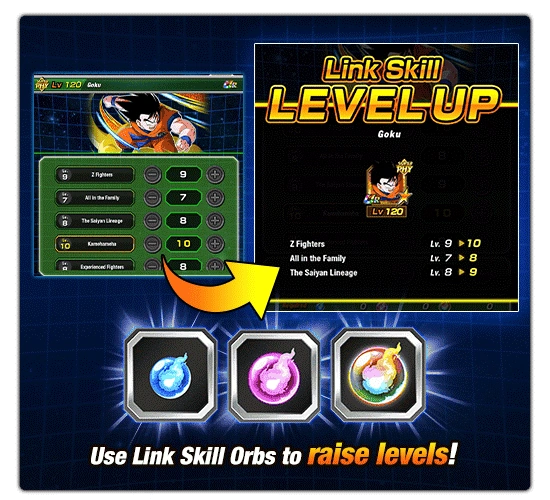 Link Skill Orbs Dragon Ball Z Dokkan Battle Wiki Fandom