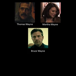 Familie Wayne