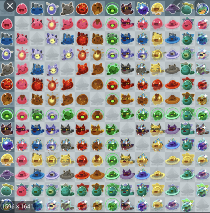 What is your favourite largo slime? Fandom