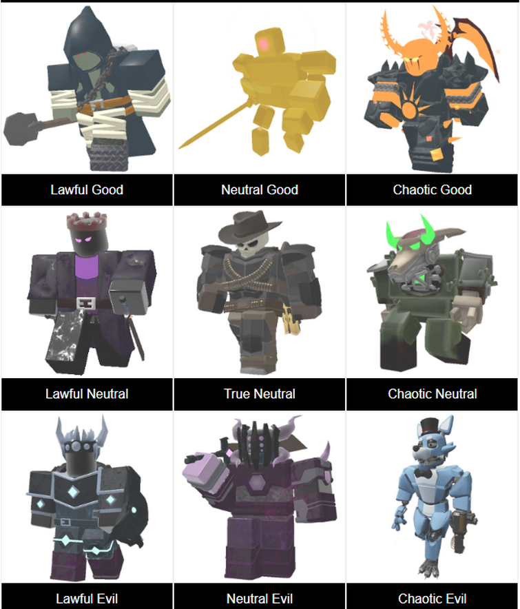 Alignment Chart 7 - EVADE + OCs in 2023  Roblox, Anime character design,  Best games
