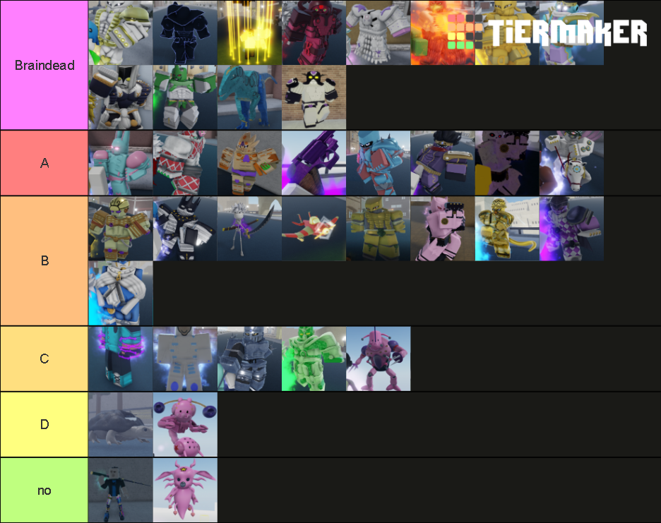 Create a Roblox Is Unbreakable Stand Spec Skin @seawitch Tier List