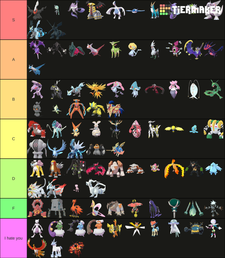 Create a Pokemon Brick bronze Tier List - TierMaker