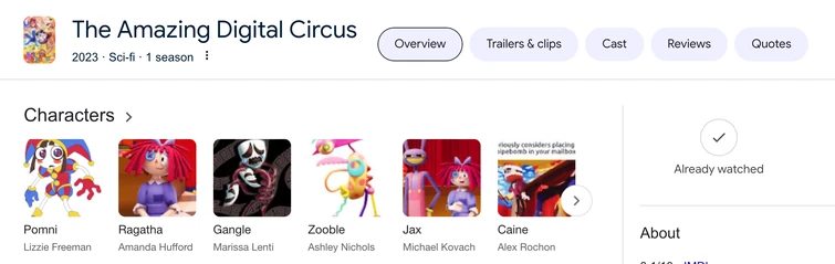 Discuss Everything About The Amazing Digital Circus Wiki Fandom