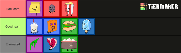 Create a Super Golf Roblox Maps Tier List - TierMaker