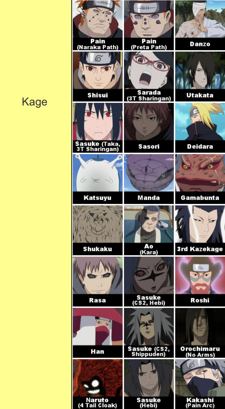 naruto all characters names