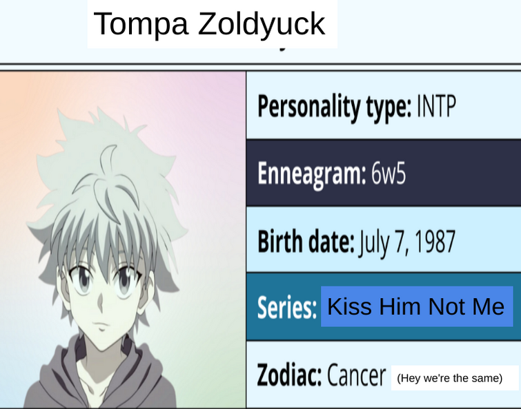 Killua Zoldyck Personality Type, Zodiac Sign & Enneagram