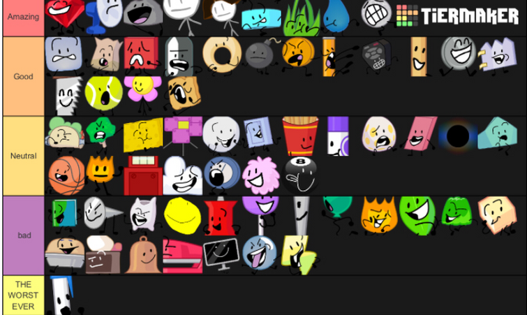 I made a tier list of how many bfdi characters I can beat in a fight (also  includes recommended characters) : r/BattleForDreamIsland