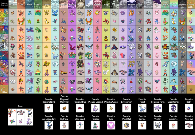pokemon x and y pokemon list