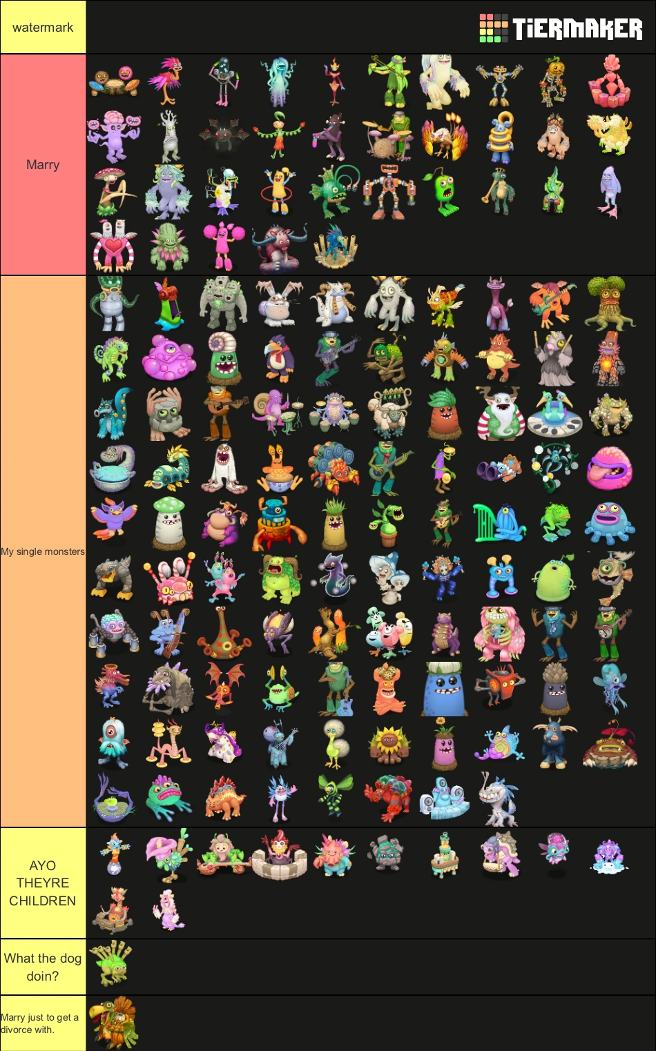 Ranking Monsters based on if i would marry them. | Fandom