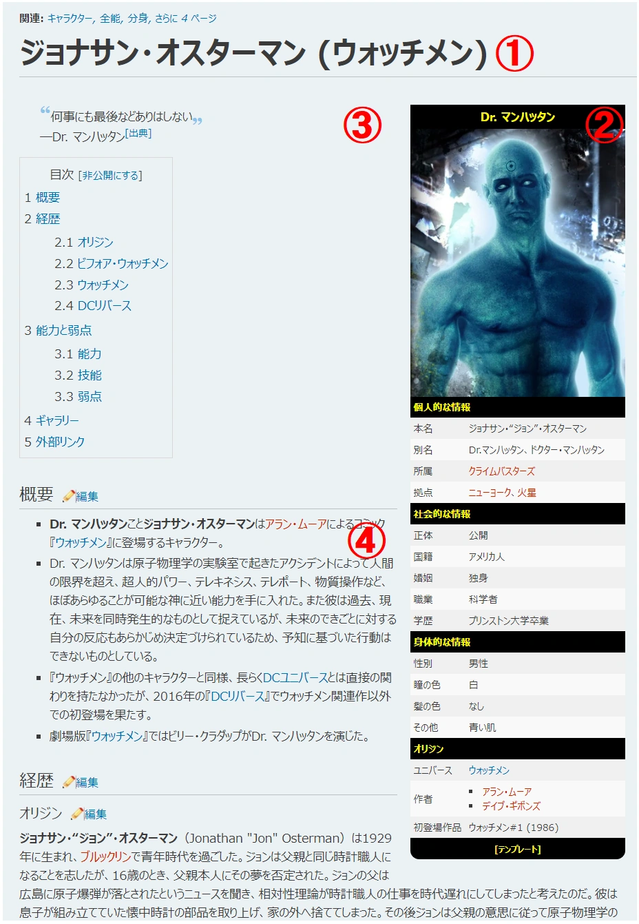 Dcデータベース Wiki キャラクターページの作成 Dcデータベース Wiki Fandom