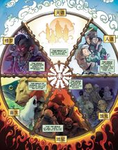 Sphere of the Gods 002