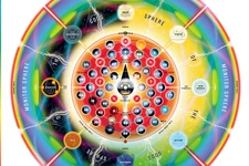 DCコミックス/コンセプト一覧/ユニバース (460キロバイト) ユニバース