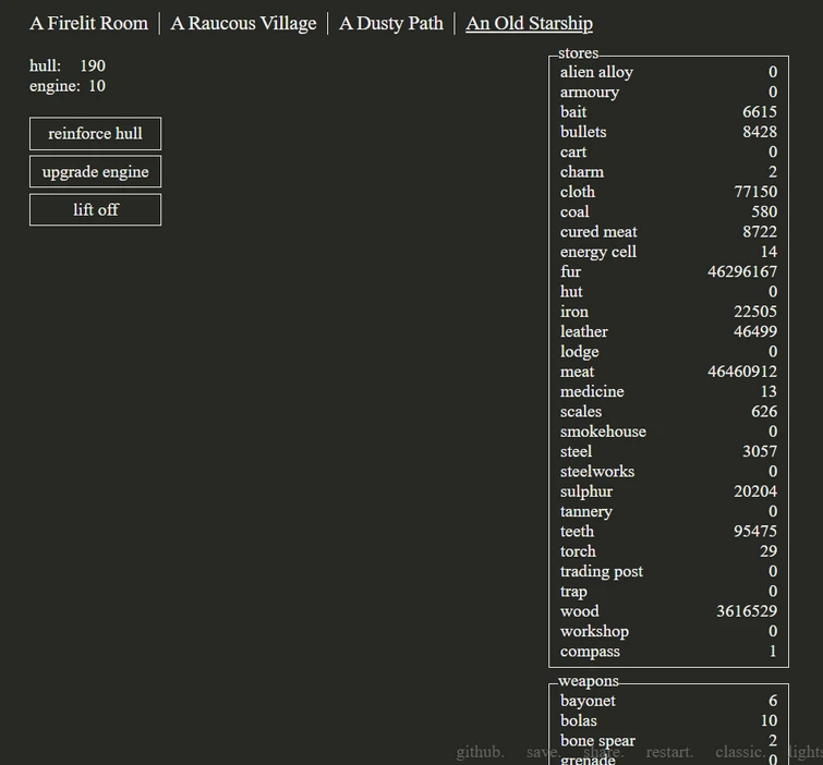 Discuss Everything About A Dark Room Wiki Fandom