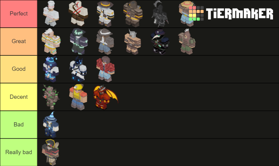 Create a Reaper PvP Tier List - TierMaker