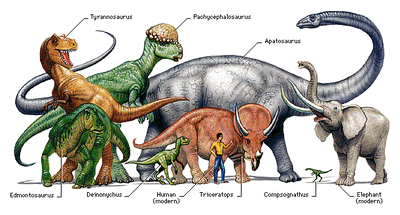 DinosaursRef