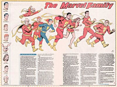 Marvel-family