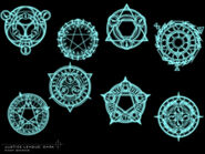 Magic Symbols
