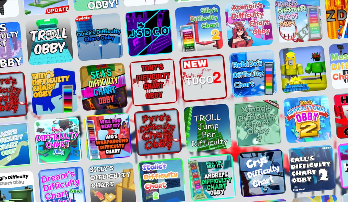Unreleased article | Roblox Difficulty Chart Obby Wiki | Fandom
