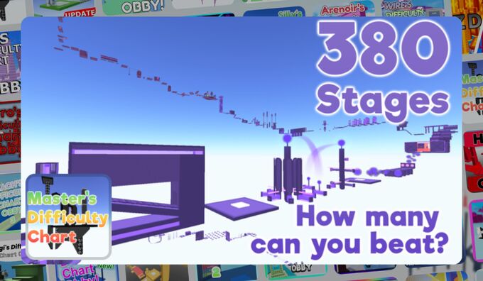 Spotlight | Roblox Difficulty Chart Obby Wiki | Fandom