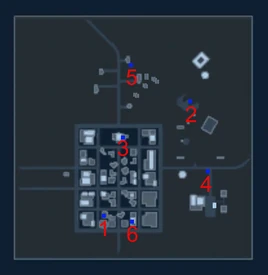 Smallville (Briefings)