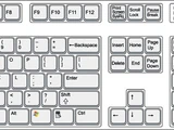 ESDF Keybinds