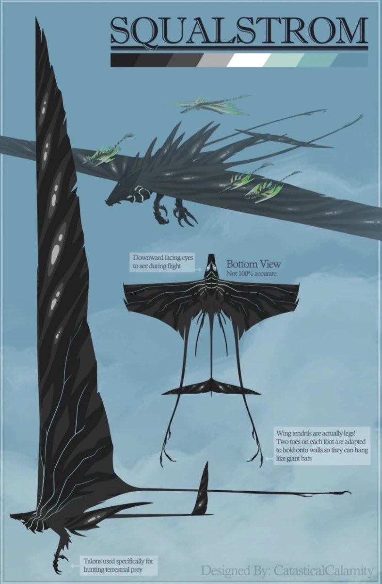 THIS WINGSPAN IS INSANE | Fandom