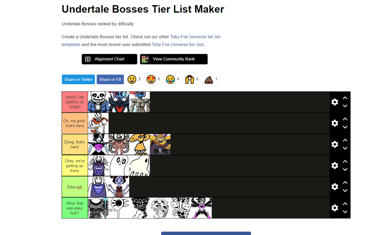 Create a All Undertale Characters Tier List - TierMaker