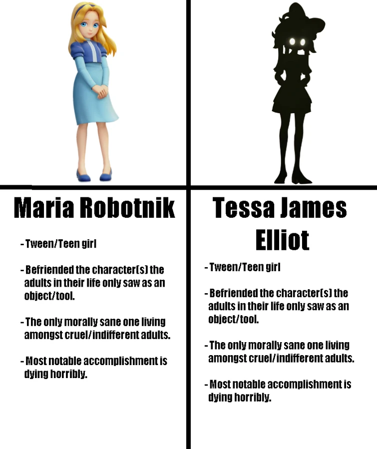 Discuss Everything About Murder Drones Wiki Fandom