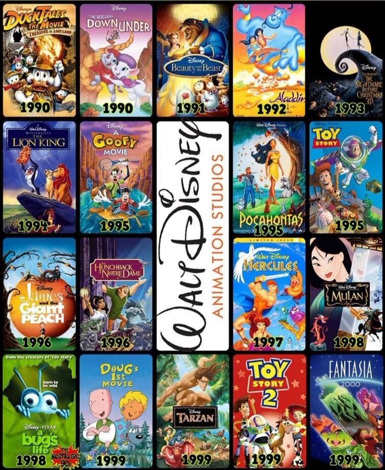 which-is-your-favorite-90-s-disney-movie-fandom