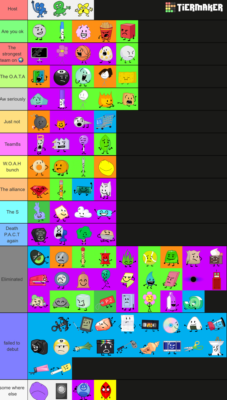 BFB&TPOT 15 | Fandom