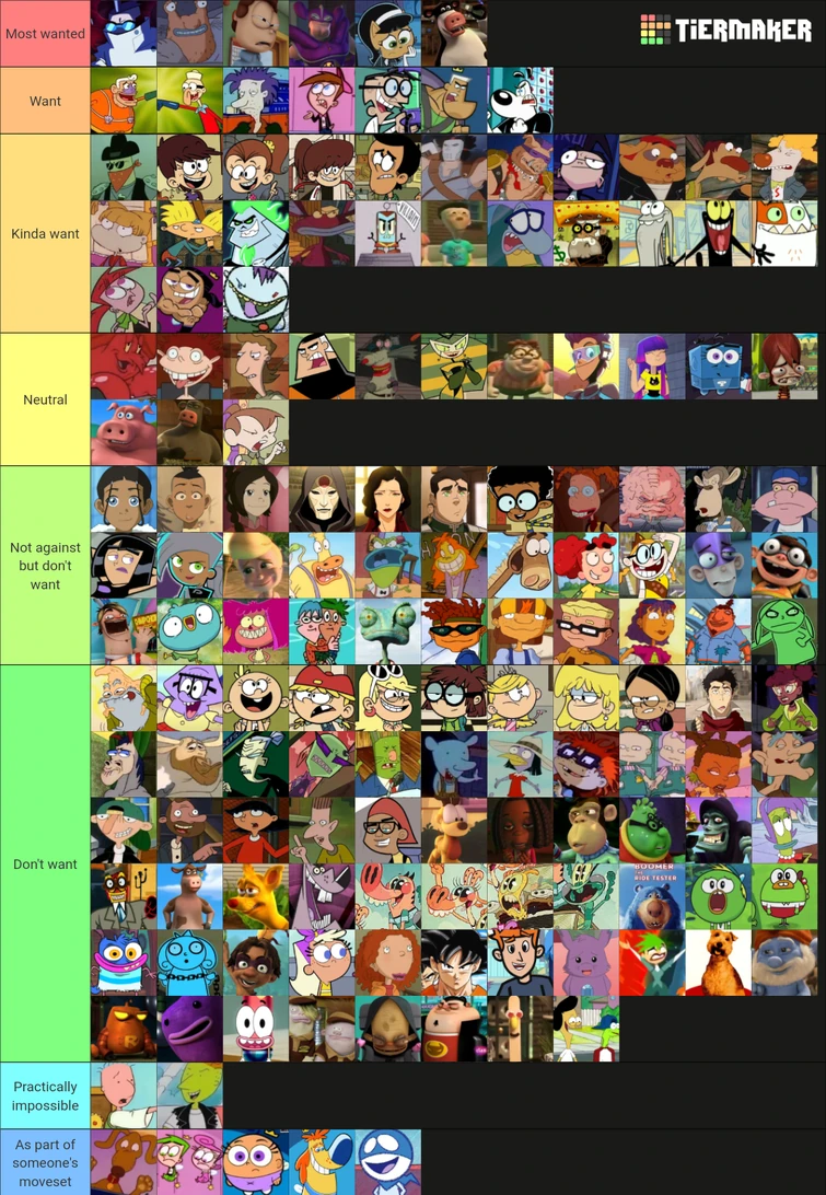 Discuss Everything About Nickelodeon All-Star Brawl Wiki | Fandom