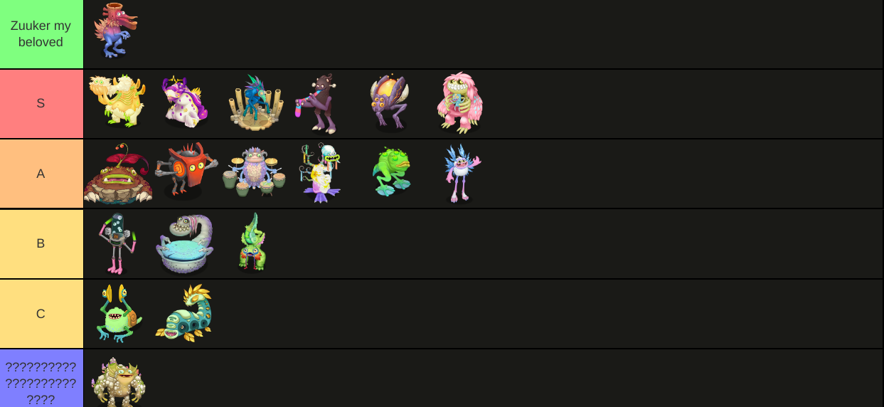 My wublin tier list(also epic wublin island wubbox that is fanmade) : r/ MySingingMonsters