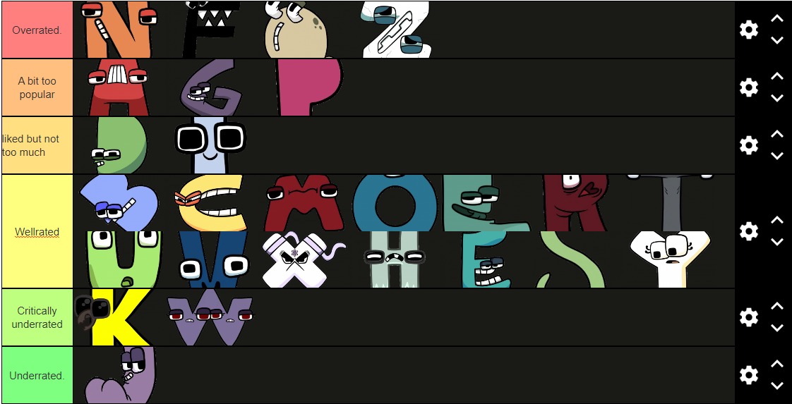 Alphabet lore if Based on Azerty Order : r/alphabetfriends