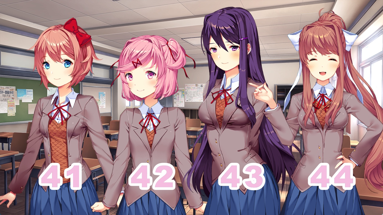 DDLC Purist Mod, DDLC Modding Wiki