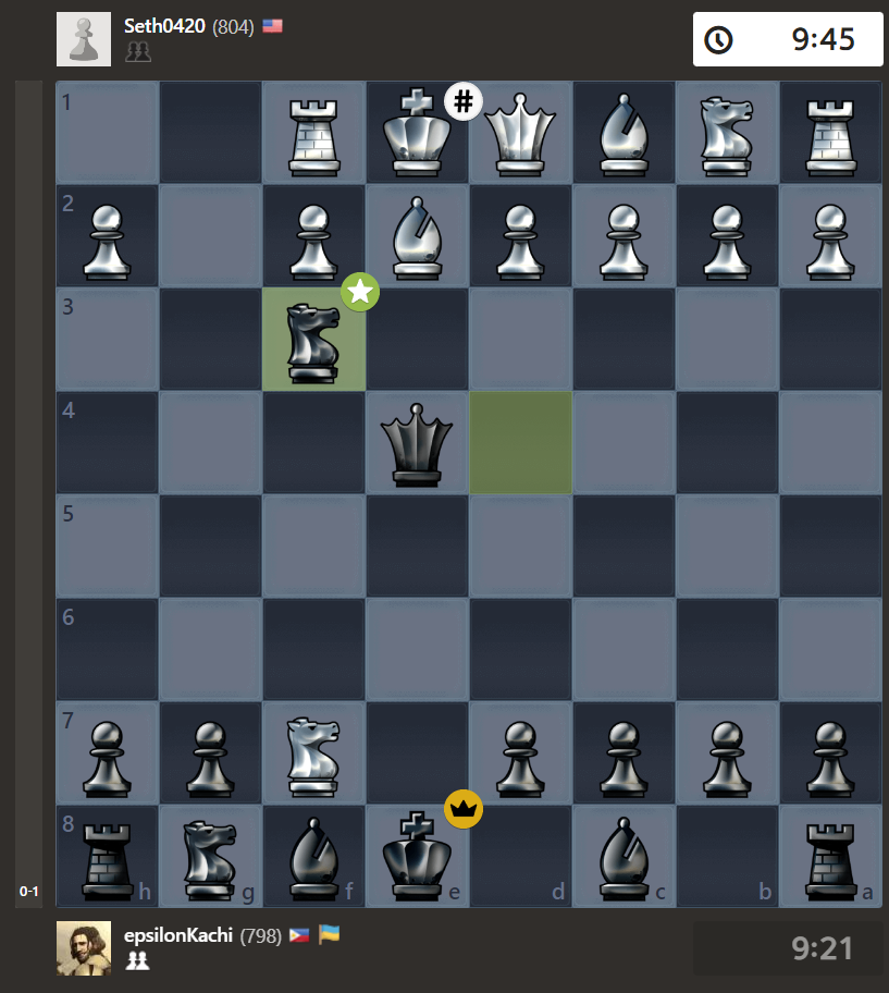 How To Play A Smothered Mate 