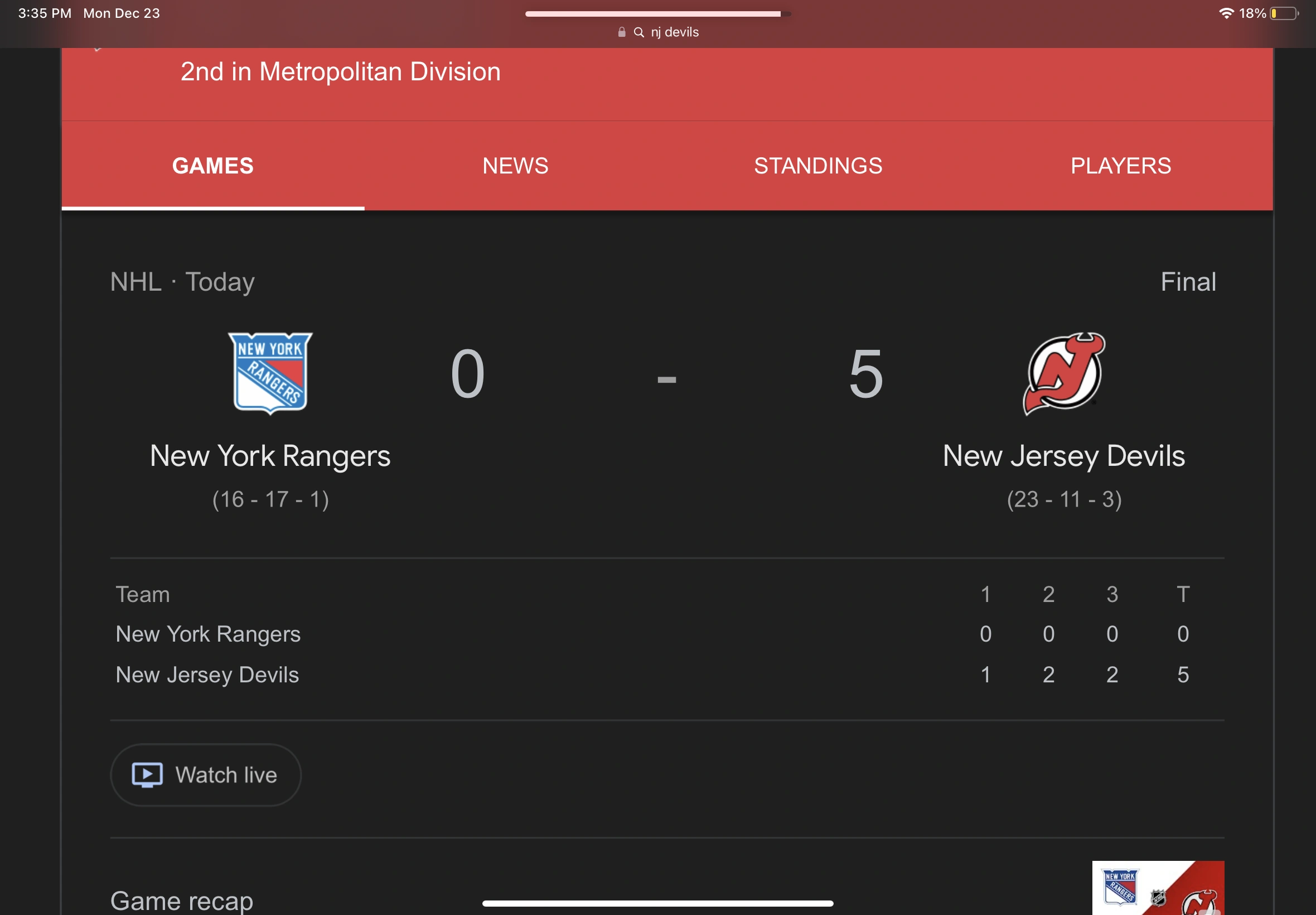 WOOOOOOOOOOOO!!! (Ggs Rangers) | Fandom