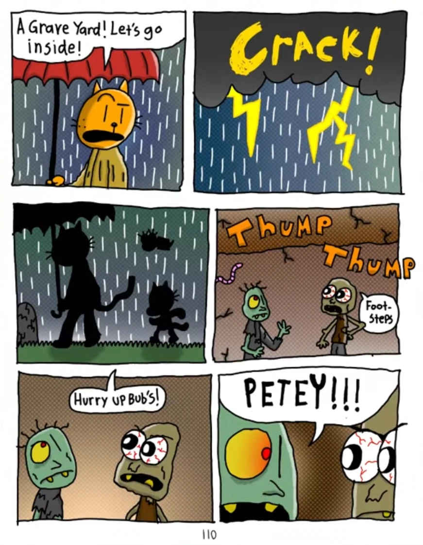 Fanmade DOG MAN page Fandom