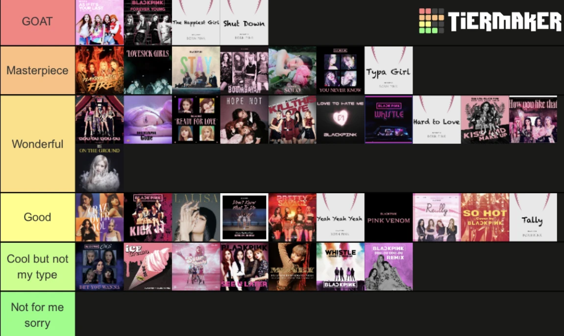 Ranking BLACKPINK discography! | Fandom
